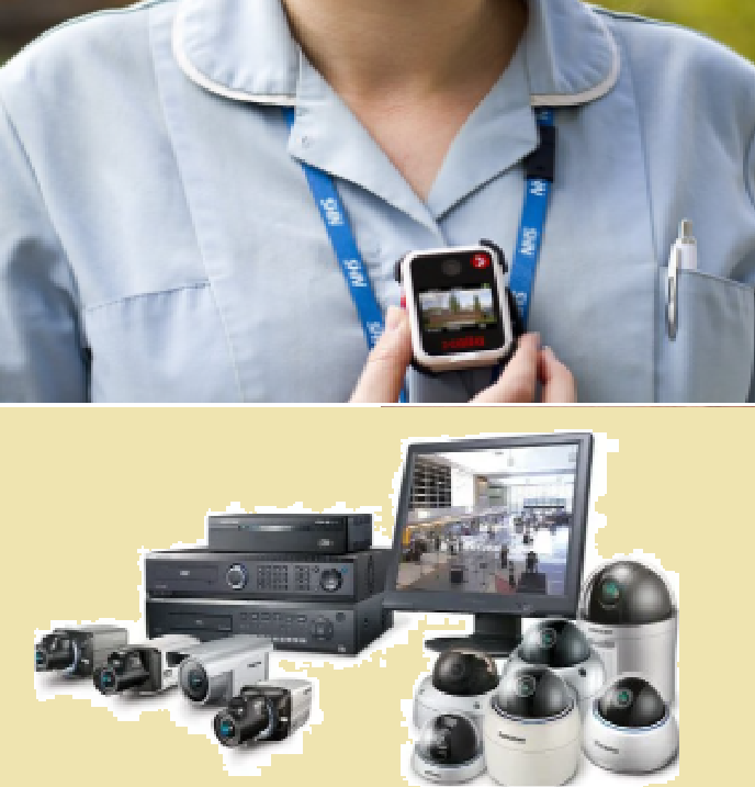 Corporate Security Setup